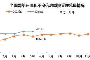 英媒：西汉姆有意今夏签下伊万-托尼，但需面临热刺的竞争